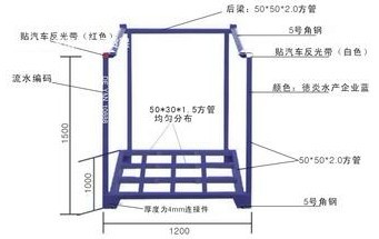 巧固架